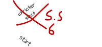 s.s6 the END screenshot, image №3288718 - RAWG