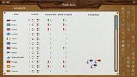 Great Powers screenshot, image №4188171 - RAWG