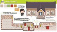 Game Industry Village screenshot, image №2924498 - RAWG