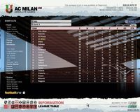 LMA Manager 2007 screenshot, image №435362 - RAWG