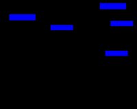 Block Dodge (datdev201) screenshot, image №3139241 - RAWG
