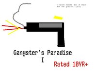 Gangster's Paradise I screenshot, image №2688214 - RAWG