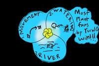 Splash Heck screenshot, image №3809355 - RAWG