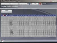 FIFA Manager 06 screenshot, image №434937 - RAWG