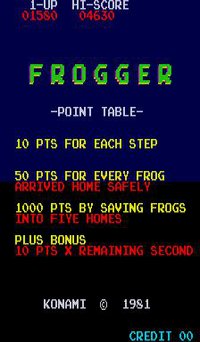 Frogger (1981) screenshot, image №726947 - RAWG