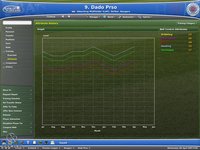 Football Manager 2007 screenshot, image №459068 - RAWG