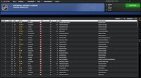 Franchise Hockey Manager 11 screenshot, image №4112072 - RAWG