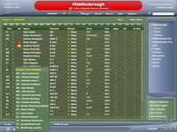 Football Manager 2005 screenshot, image №392759 - RAWG