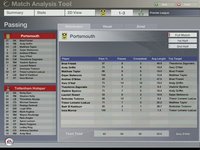 FIFA Manager 06 screenshot, image №434900 - RAWG