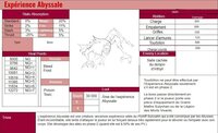 L'Expérience Abyssale screenshot, image №3837247 - RAWG