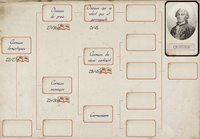 Apprends les animaux avec Buffon screenshot, image №2157349 - RAWG