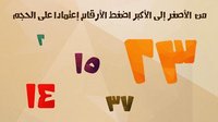 اختبار الغباء: الجزء الأول screenshot, image №1510924 - RAWG