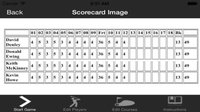 MGO-Scorecard screenshot, image №1932044 - RAWG