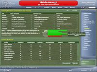 Football Manager 2005 screenshot, image №392744 - RAWG