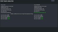 MGP Manager 2018 screenshot, image №1041187 - RAWG