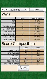 BTO Cribbage screenshot, image №2084446 - RAWG