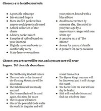 The Prognosticator - a playbook for Wanderhome screenshot, image №3044951 - RAWG