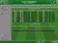 Cricket Coach 2007 screenshot, image №457591 - RAWG