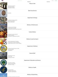 Simulator of USA Premium screenshot, image №2300924 - RAWG