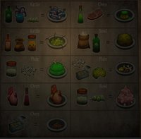 Eldritch Cuisine screenshot, image №1070809 - RAWG