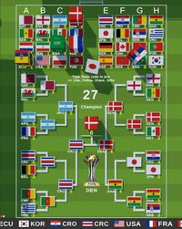 Tiktok Live game (World Cup 2022) screenshot, image №3687024 - RAWG