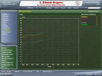 Football Manager 2006 screenshot, image №427562 - RAWG