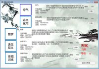 咸鱼的挂机游戏 screenshot, image №3123583 - RAWG