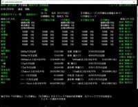 箱庭小駅伝 screenshot, image №4011718 - RAWG