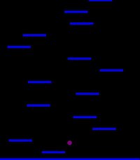 Jump (itch) (Burger4d) screenshot, image №3359535 - RAWG