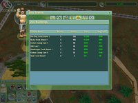 Zoo Tycoon 2 screenshot, image №393061 - RAWG