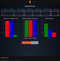 Conreign screenshot, image №1178587 - RAWG
