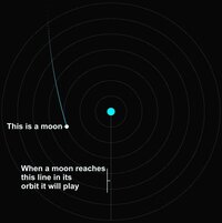 Orbital Orchestra screenshot, image №3408560 - RAWG