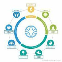 Blue Zones screenshot, image №2779694 - RAWG