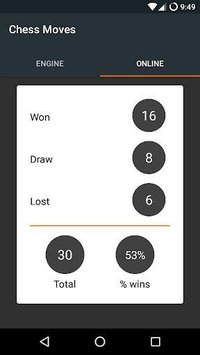 Chess Moves ♟ Free chess game screenshot, image №1502664 - RAWG