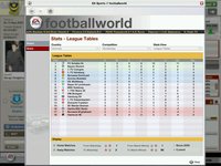 FIFA Manager 06 screenshot, image №434926 - RAWG