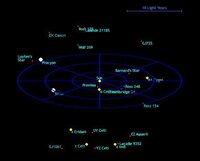 The Local Group screenshot, image №2851073 - RAWG