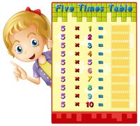 Times Table Educational Game | Construct 3 screenshot, image №2875503 - RAWG