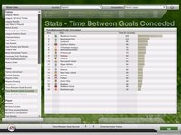 FIFA Manager 07 screenshot, image №458799 - RAWG