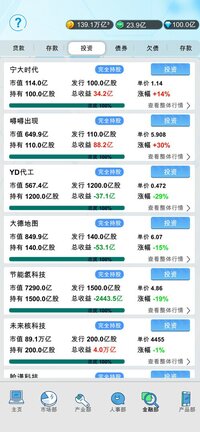 国产手机帝国-Mobile phone empire screenshot, image №3719200 - RAWG