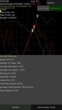 Forex Demo Accelerator screenshot, image №2140141 - RAWG