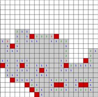Minesweeper (itch) screenshot, image №1100271 - RAWG
