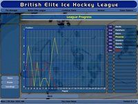 NHL Eastside Hockey Manager screenshot, image №385310 - RAWG