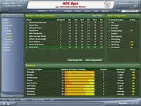 Football Manager 2006 screenshot, image №427570 - RAWG