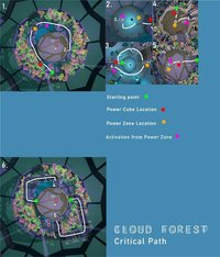 Cloud Forest screenshot, image №2392635 - RAWG