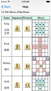 Akira Watanabe's TsumeShogi for Primer screenshot, image №1769820 - RAWG