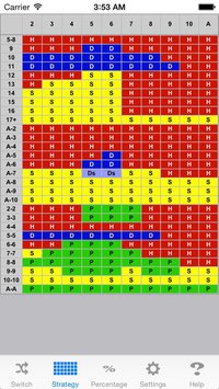Blackjack Switch Analyzer screenshot, image №1789349 - RAWG