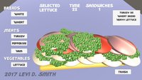 Sandwich Maker Pro screenshot, image №1119715 - RAWG