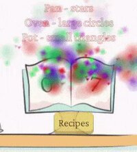 Symphony Kitchen screenshot, image №2885536 - RAWG