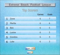 ExBFM Extreme Beach Football Manager screenshot, image №1691411 - RAWG