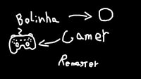 BOLINHA GAMER REMASTER screenshot, image №3558139 - RAWG